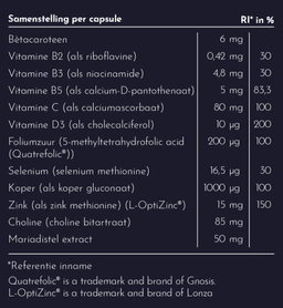 Samenstelling Skin Control Per Capsule 