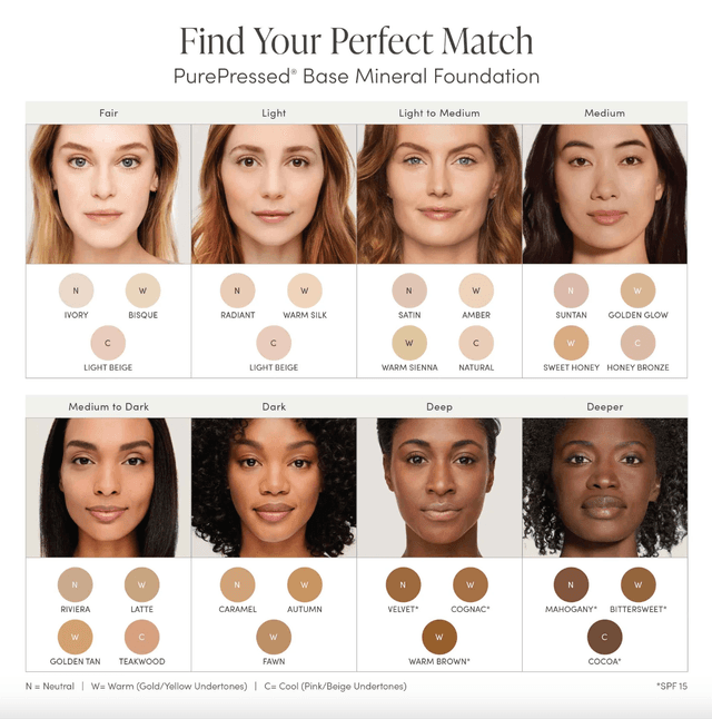 Purepressed Jane Iredale